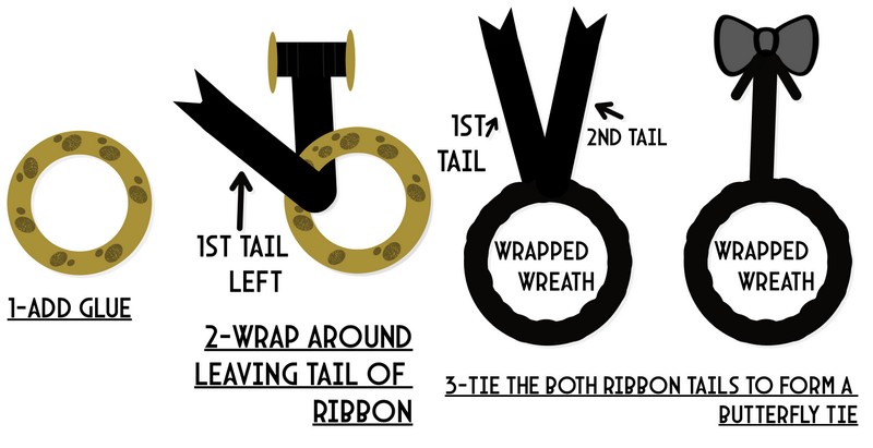 Step 2: Wrap The Ribbon Around Wreath , DIY sea glass wreath